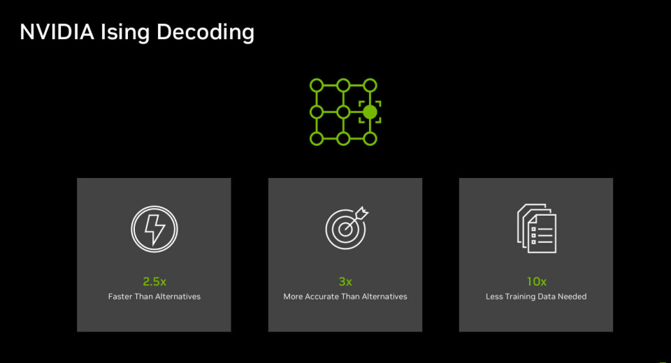NVIDIA Ising의 양자 프로세서 캘리브레이션